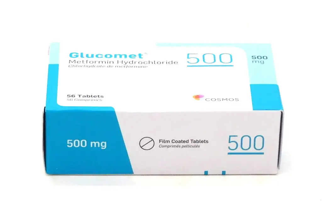 Metformin 500mg Tablets (Glucomet)