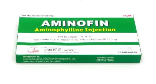 Aminophylline 25mg/10ml Injection Ampoule (Aminofin)