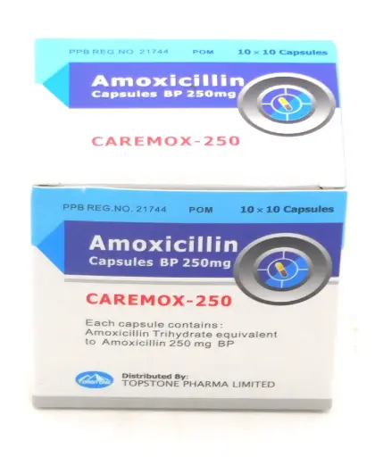 Amoxicillin 250mg Capsules (Caremox-250)